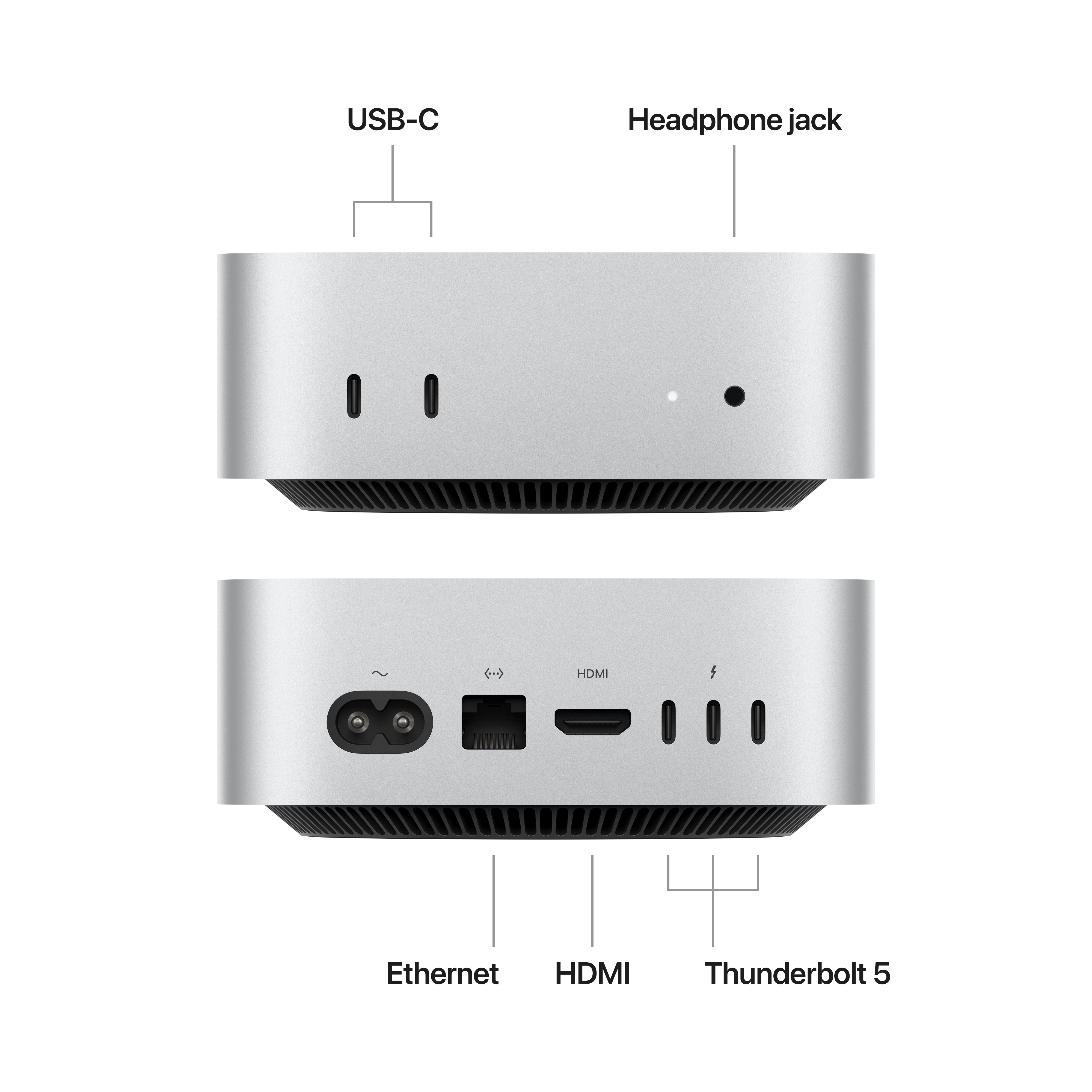Apple Mac mini M4 Pro 12 core CPU / 16 Core GPU